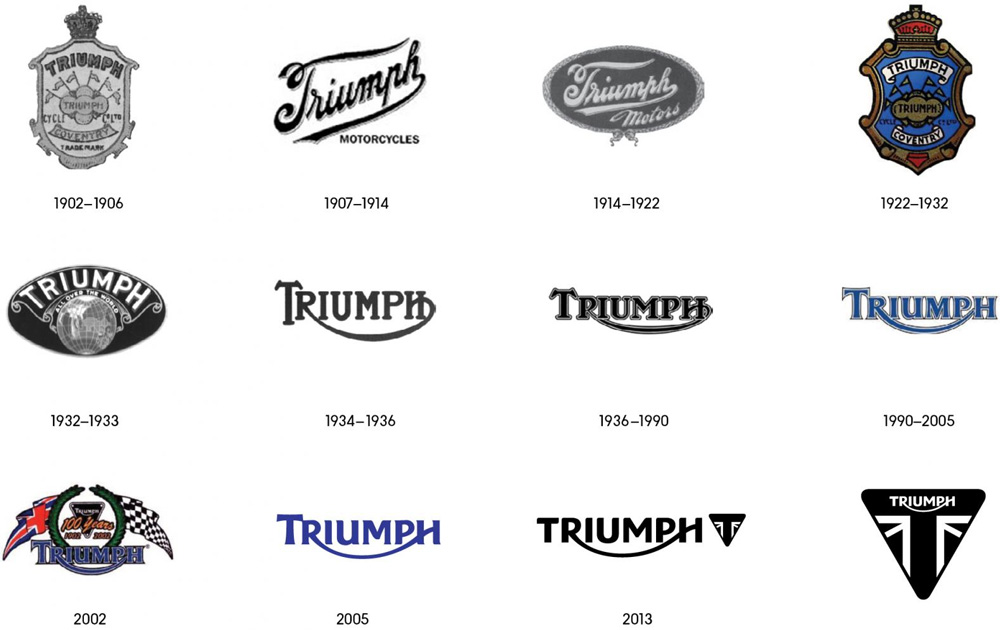 triumph_motorcycles_logo_history.jpg